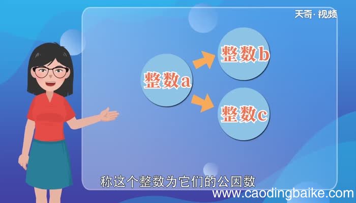 12和15的公因数有哪些12和15的公因数有哪些