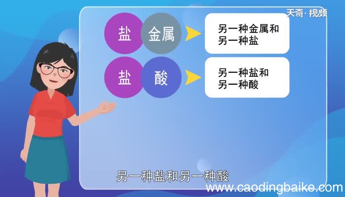 盐的化学性质 盐的四种化学性质