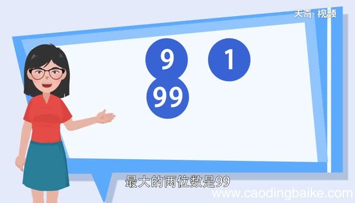 最小的4位数是多少 最小的4位数是什么