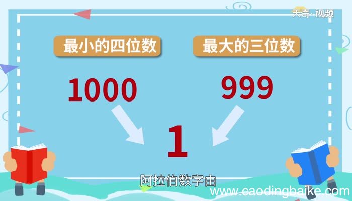 最大的三位数与最小的四位数相差多少 最大的三位数与最小的四位数之间差多少