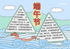 端午节手抄报内容端午节手抄报