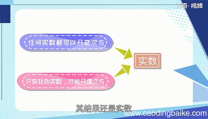 最小的实数是多少 最小的实数是什么