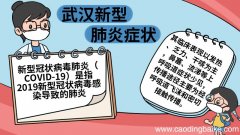 武汉新型肺炎症状手抄报武汉新型肺炎症状手抄报教程