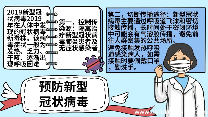 预防新型冠状病毒手抄报内容大全预防新型冠状病毒手抄报内容大全步骤