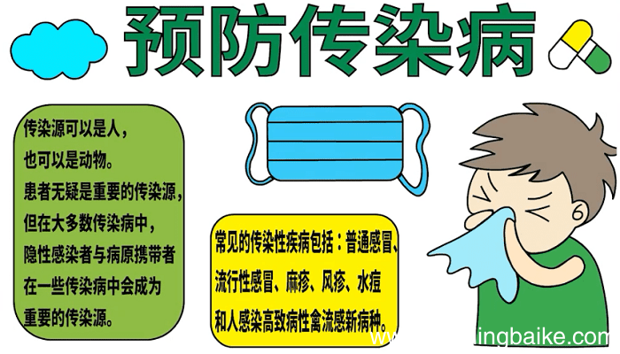?预防传染病手抄报 ?预防传染病手抄报怎么画