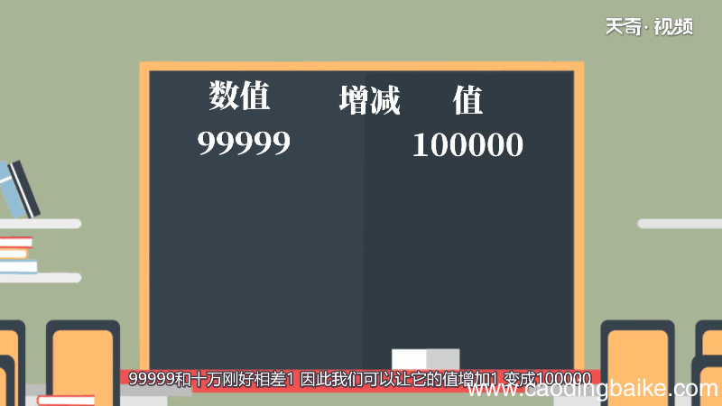 99999+9999+999+99+9简便运算 99999+9999+999+99+9的简便运算