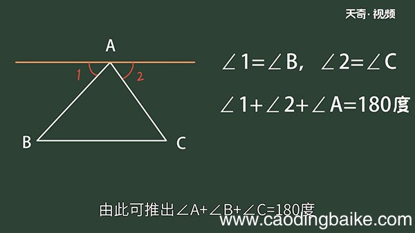 三角形内角和是多少度 三角形内角和证明方法