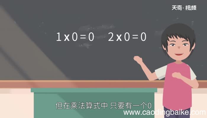 0是自然数吗 最小的自然数是0还是1