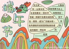 端午节手抄报画法教程 端午节手抄报