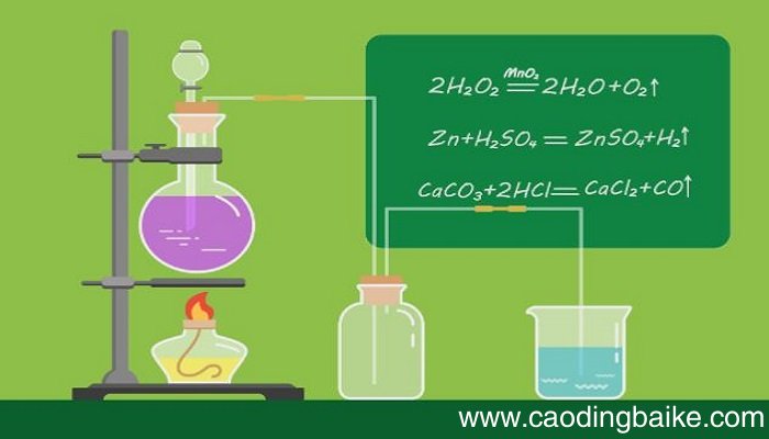 金的化学式 金的化学式是什么