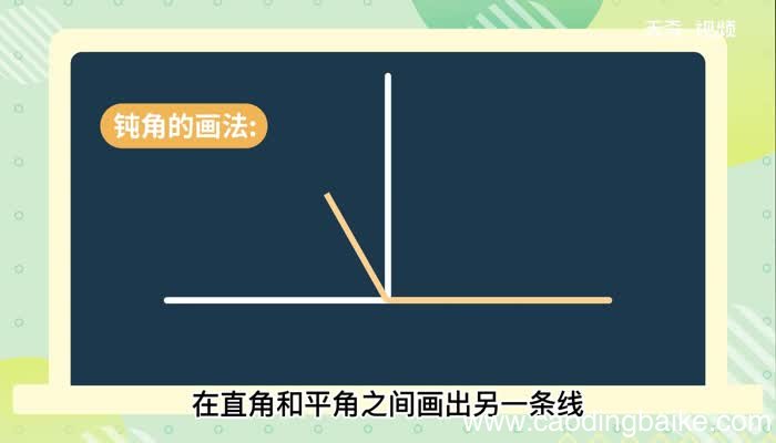 钝角什么画