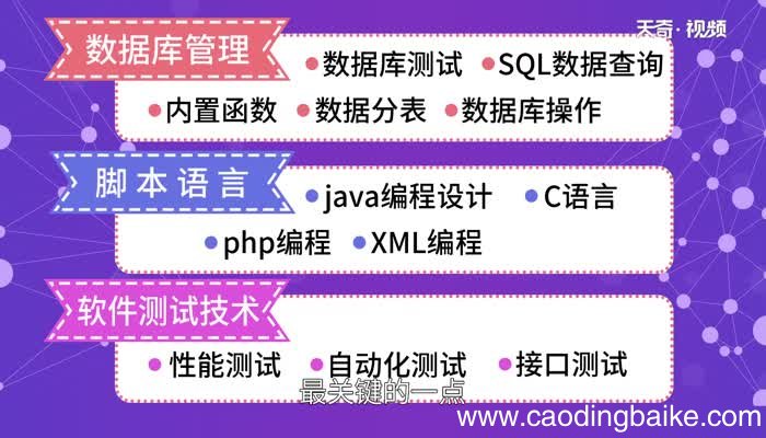 软件测试需要学什么 软件测试需要学习些什么技能