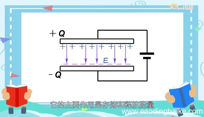 电容器在电路中相当于什么 电容器在电路中是什么