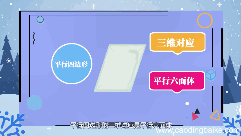 平行四边形有几条对称轴 平行四边形有多少条对称轴
