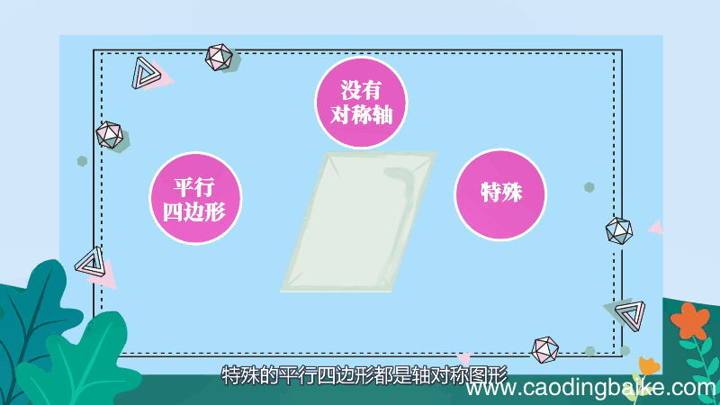 平行四边形有几条对称轴 平行四边形有多少条对称轴