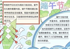 端午节手抄报 端午节手抄报模板一年级