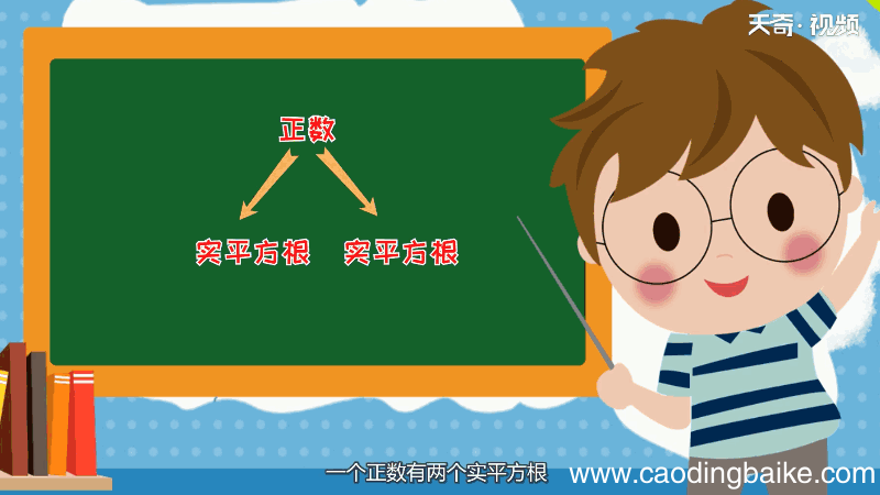 256的平方根是多少 256的平方根