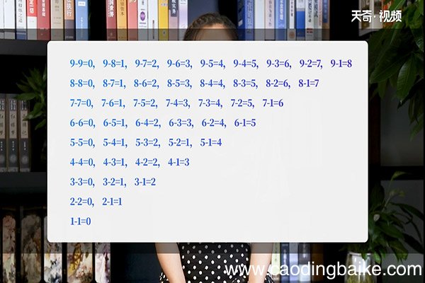 10以内加减法口诀表
