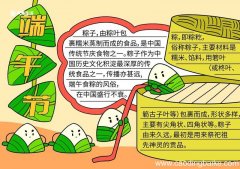 端午节手抄报简单漂亮字少 端午节手抄报简单漂亮字少好看