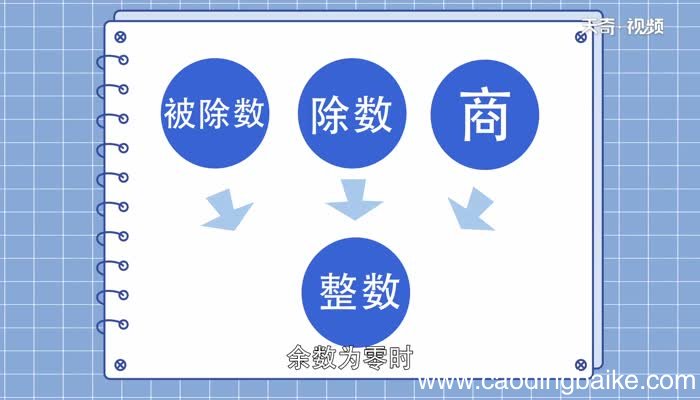 最大的因数和最小的因数是几 最大的因数和最小的因数是多少