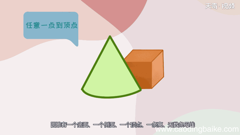 什么叫圆锥 什么是圆锥