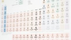 硝酸铜的相对分子质量硝酸铜的相对分子质量是什么
