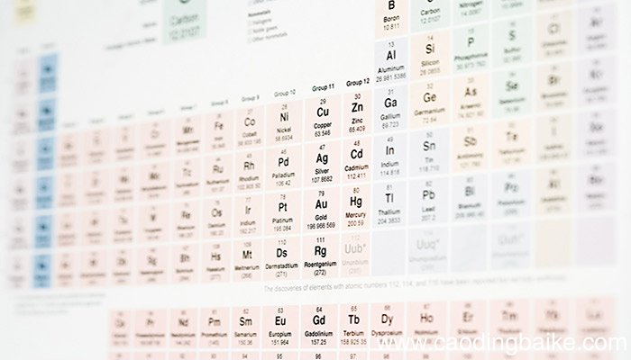 硝酸铜的相对分子质量硝酸铜的相对分子质量是什么