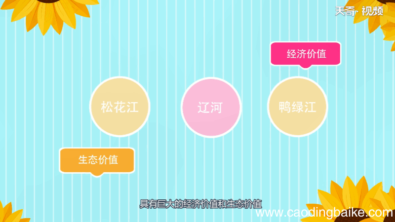 东三省是哪三个省 东三省的三个省是哪些