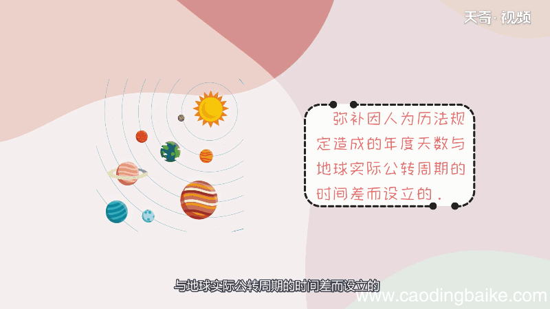 2003年是平年还是闰年 2003年是平年吗