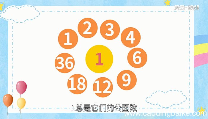 15和9的最大公因数是多少 15和9的最大公因数