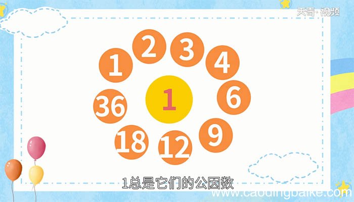 18和45的最大公因数 18和45的最大公因数是多少
