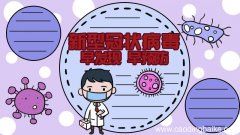 新型冠状病毒 早发现 早预防手抄报