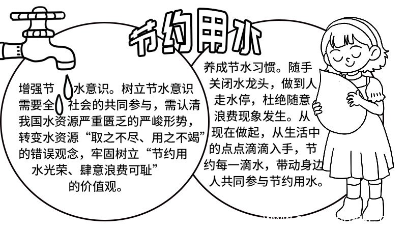 养成节水好习惯手抄报 养成节水好习惯手抄报的画法