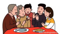 除夕吃团年饭简笔画