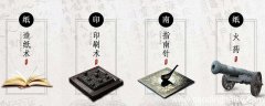 中国的四大发明 中国四大发明是哪些