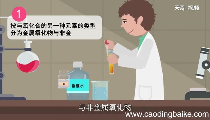 氧化物的分类 如何判断是不是氧化物