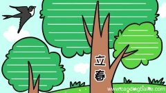 怎么画立春手抄报
