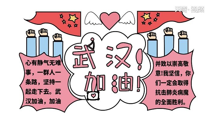 抗击疫情武汉加油手抄报 抗击疫情武汉加油手抄报怎么画