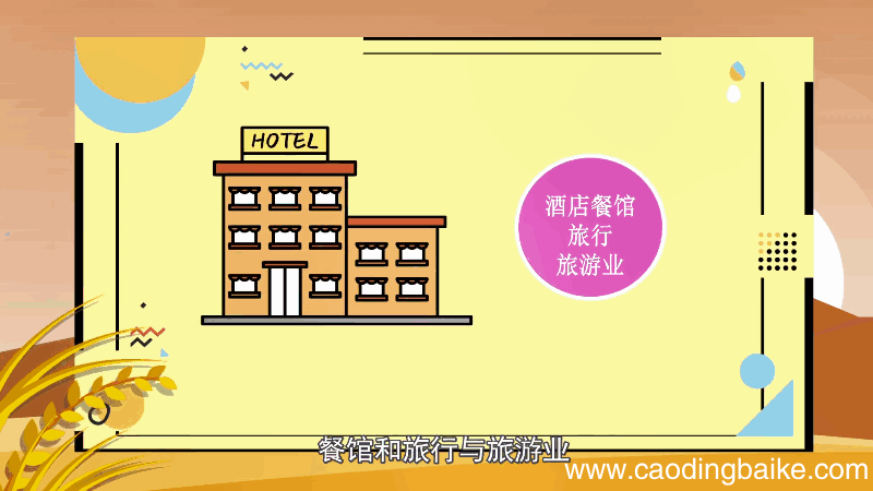 酒店管理专业就业前景 酒店管理专业就业前景有哪些