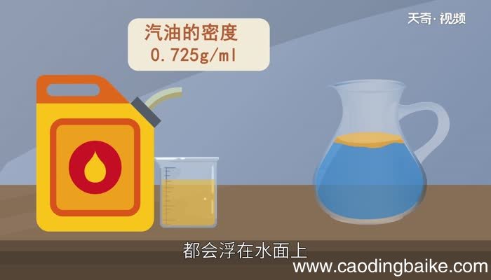什么叫密度 密度是什么