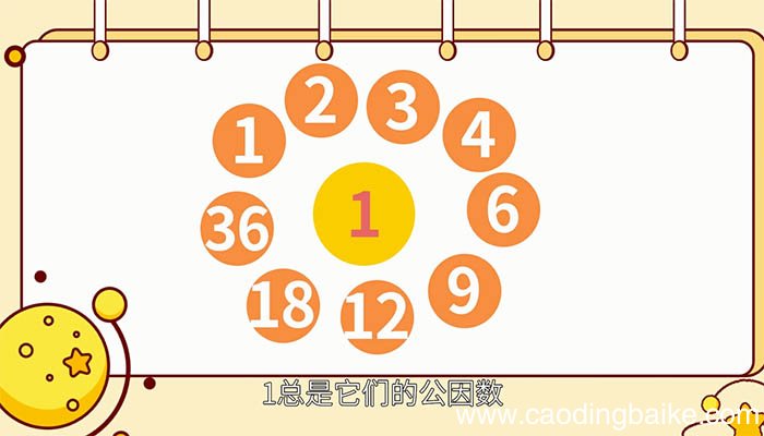 24和18的公因数有哪些 24和18的公因数