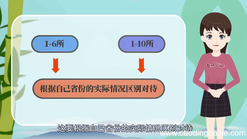 高考报志愿可以选几个学校 高考报志愿可以选多少个学校