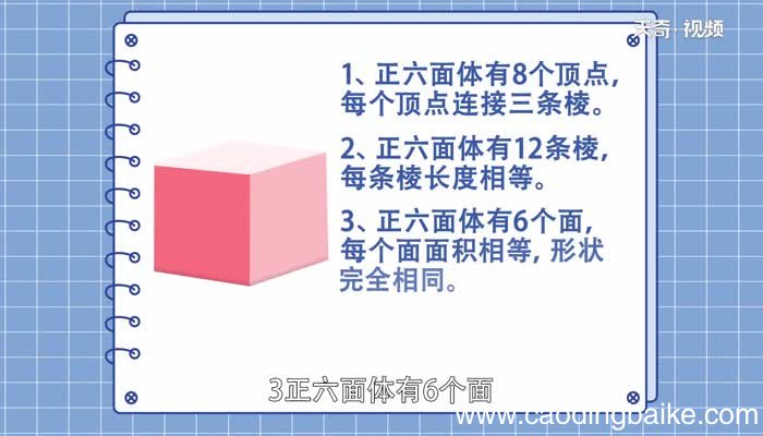 正方形有几个棱 棱是正方形的什么位置