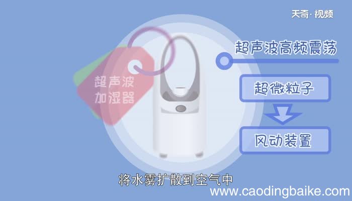 加湿器工作原理 加湿器运行原理