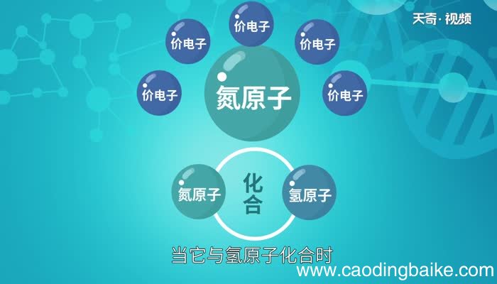 氨气是极性分子吗 氨气是不是极性分子