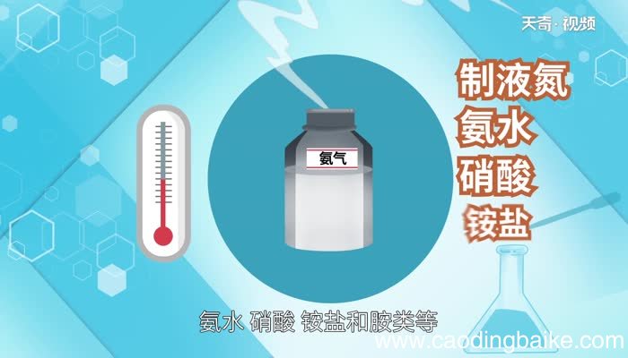 氨气是极性分子吗 氨气是不是极性分子