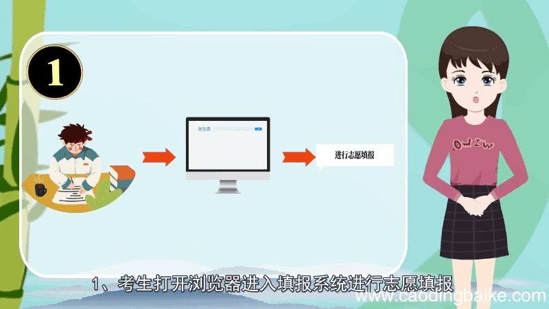 高考志愿填报流程 高考志愿填报流程是怎样的