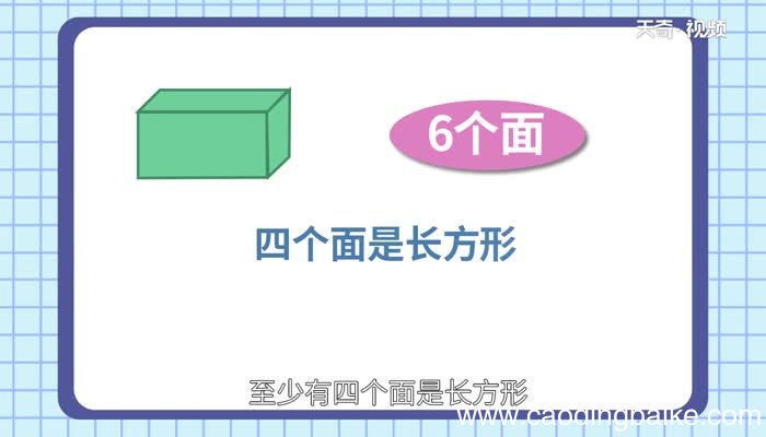 长方体有多少个面长方体的面有几个