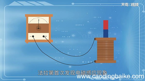 交流电之父 谁发现电磁感应现象