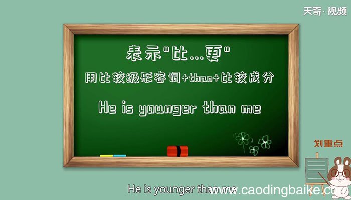比较级和最高级的用法该怎么用比较级和最高级
